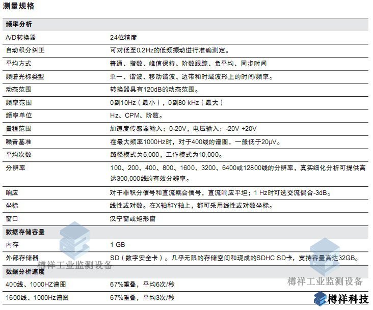 振動分析儀艾默生csi 2140產品配置參數