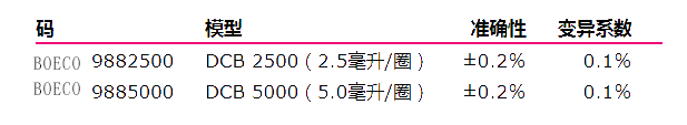 BOECO數字連續(xù)瓶式滴定管型號